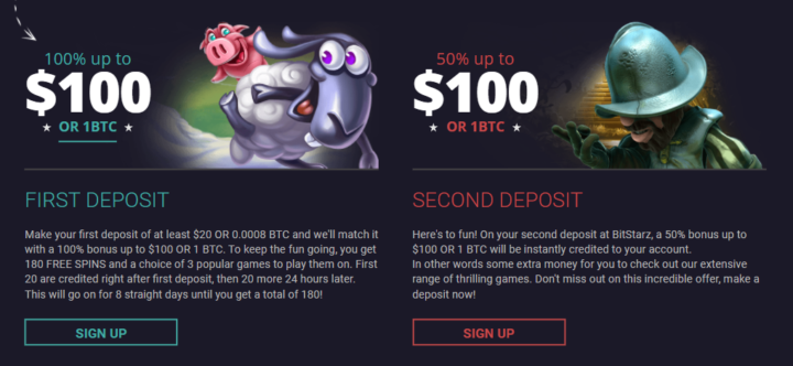 Bitstarz no deposit 