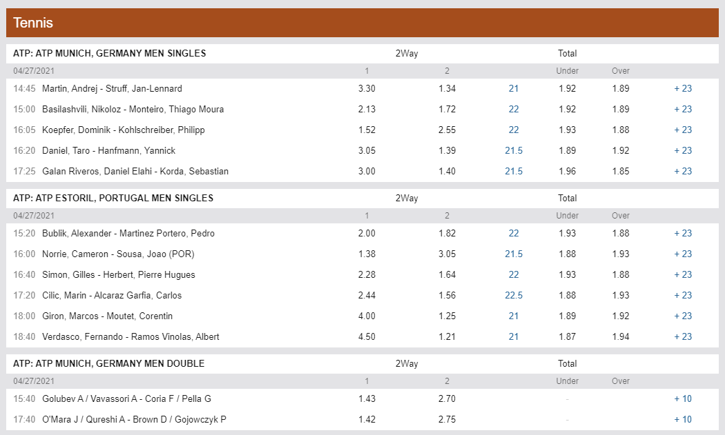 betflip bitcoin bookie