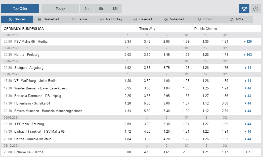 betflip crypto bookmaker